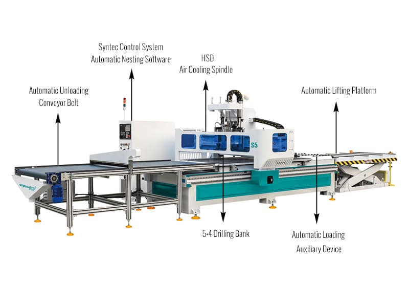 用于家具制造的全自動平板數控雕刻機