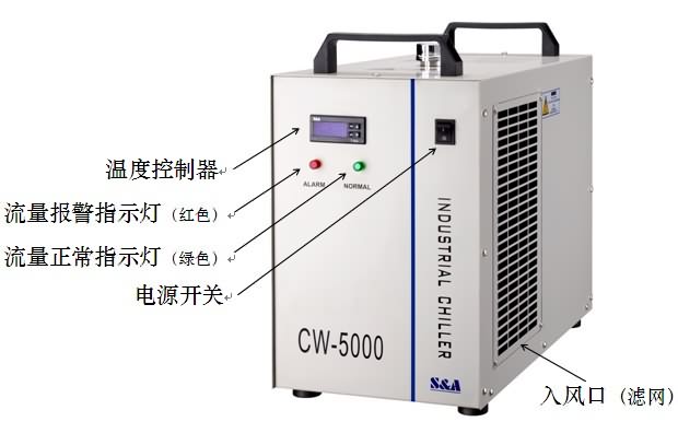 工業冷水機 CW5000 HPMC膠囊 CO2 激光管 工業冷水機 CW5000 HPMC膠囊 CO2 激光管
