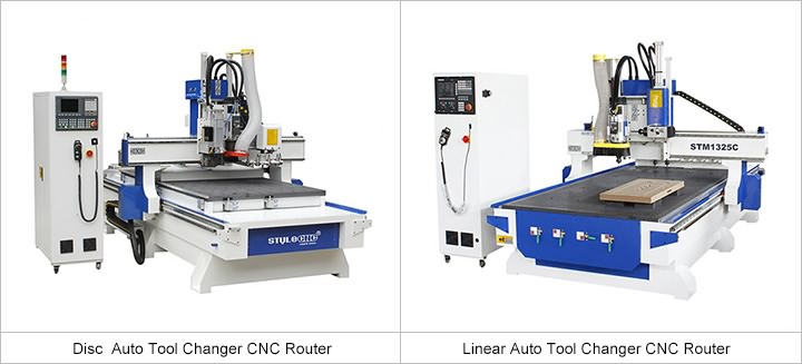 盤(pán)式和線(xiàn)性自動(dòng)換刀木材數(shù)控機(jī)床