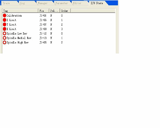 維宏Ncstudio雕刻機用戶操作手冊流程圖