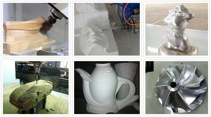 5軸數(shù)控機(jī)床應(yīng)用