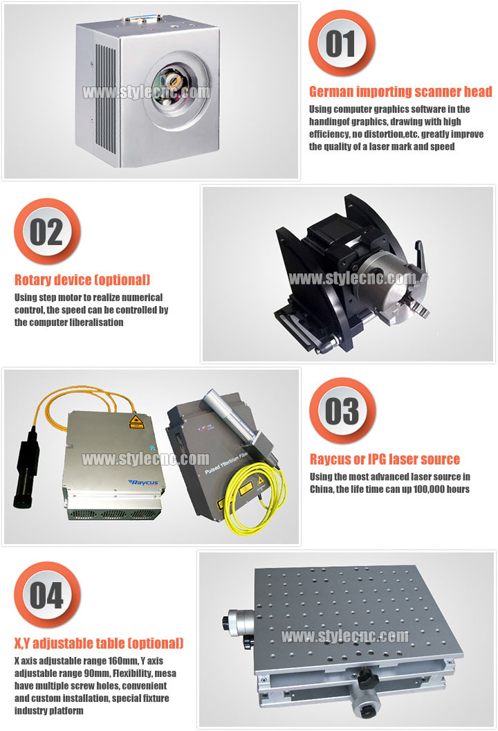 在線飛行激光雕刻機(jī)特點(diǎn)