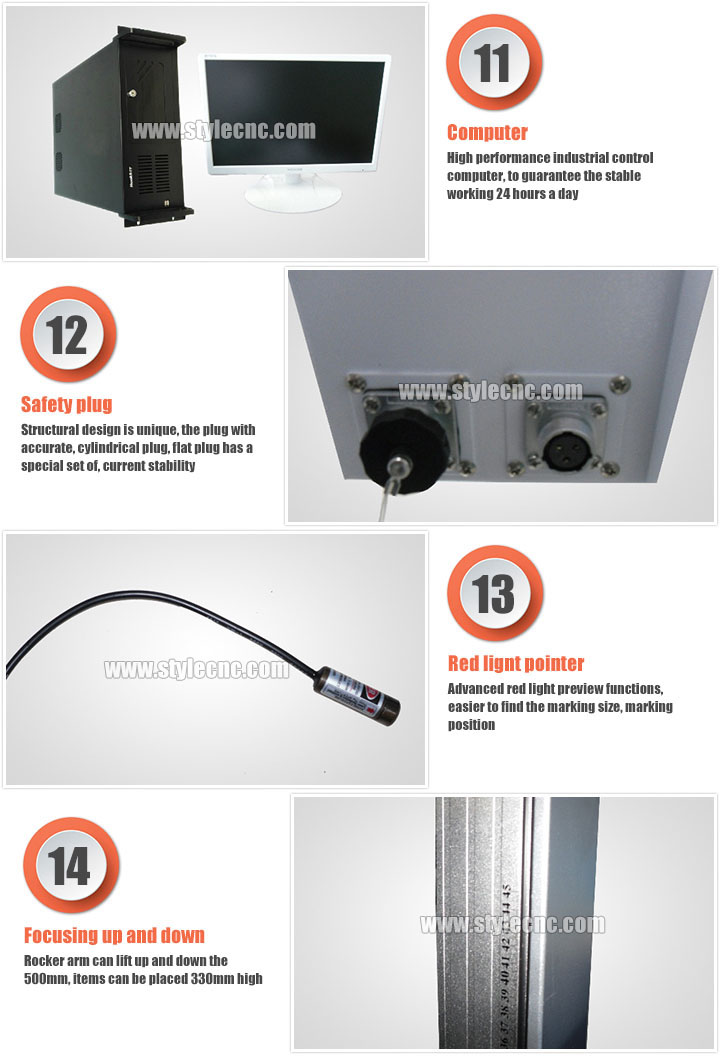 在線飛行激光雕刻機(jī)特點(diǎn)