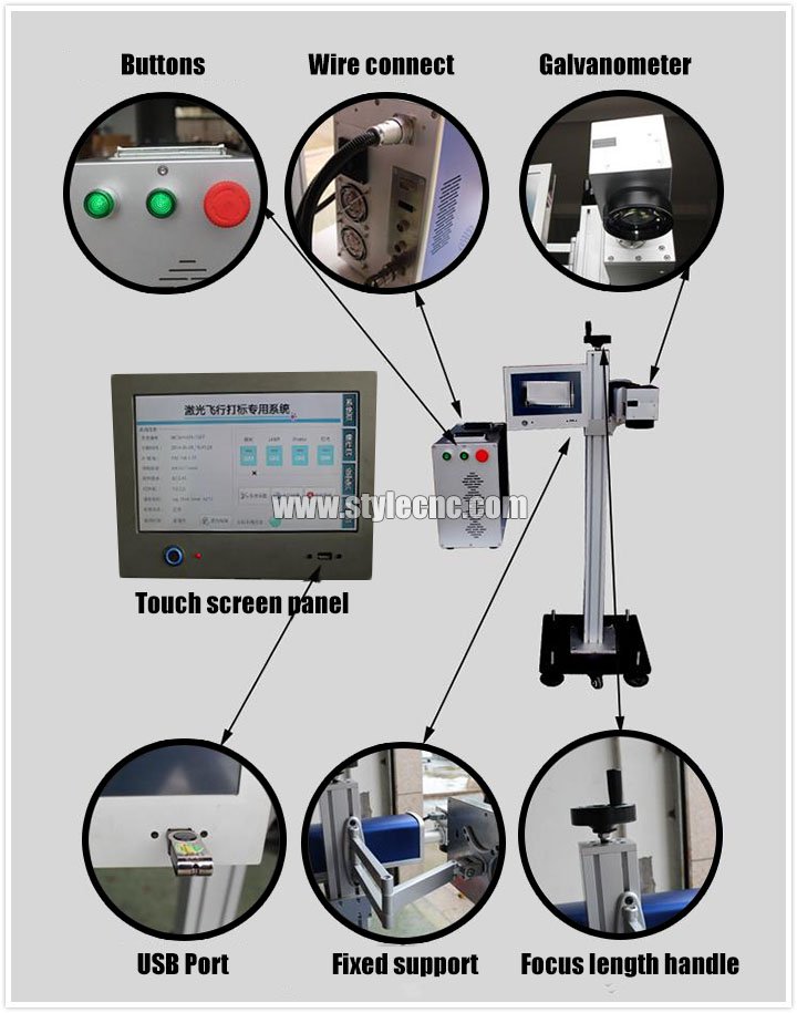 在線飛行激光雕刻機(jī)詳情