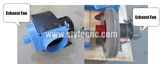 CO2 激光工具 CO2 激光工具