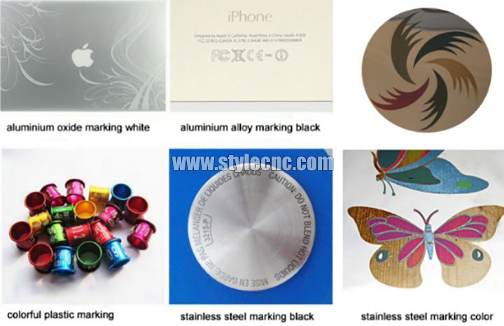 顏色標(biāo)記 顏色標(biāo)記