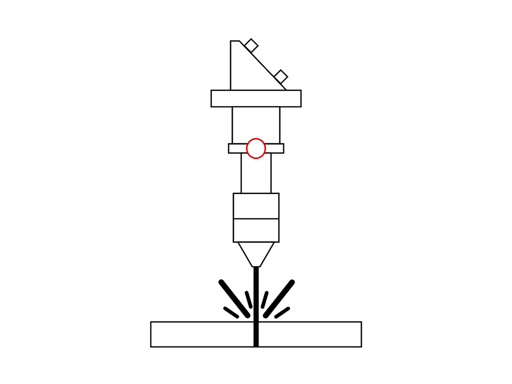 2022 激光切割趨勢(shì)和市場(chǎng)分析