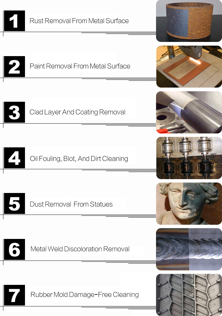 光纖激光清洗機項目